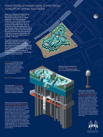 Manchester Letherium Ideas Competition, 2005, poster